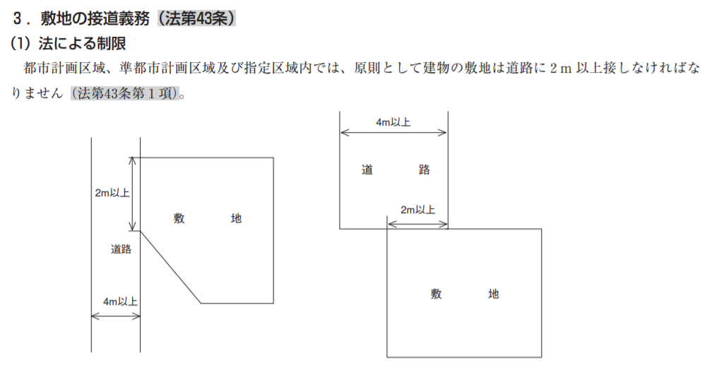 間口は大事